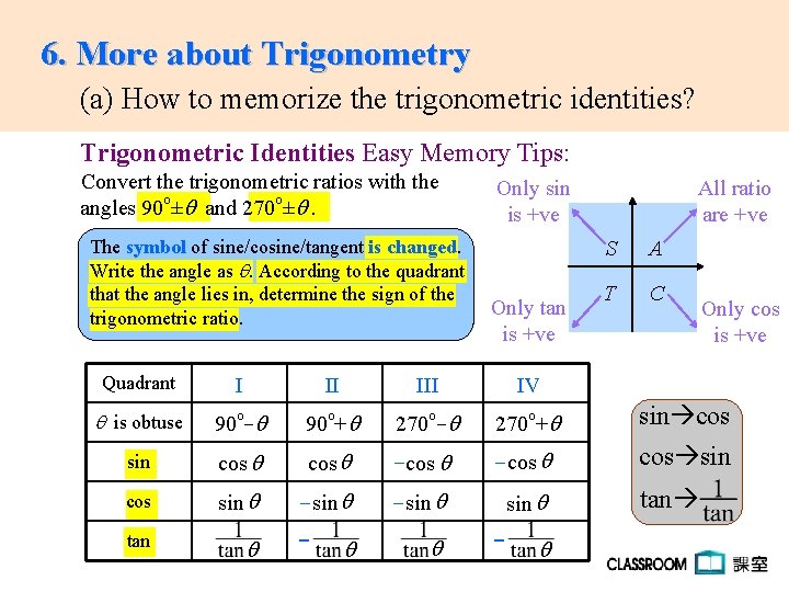6. More about Trigonometry (a) How to memorize the trigonometric identities? Trigonometric Identities Easy