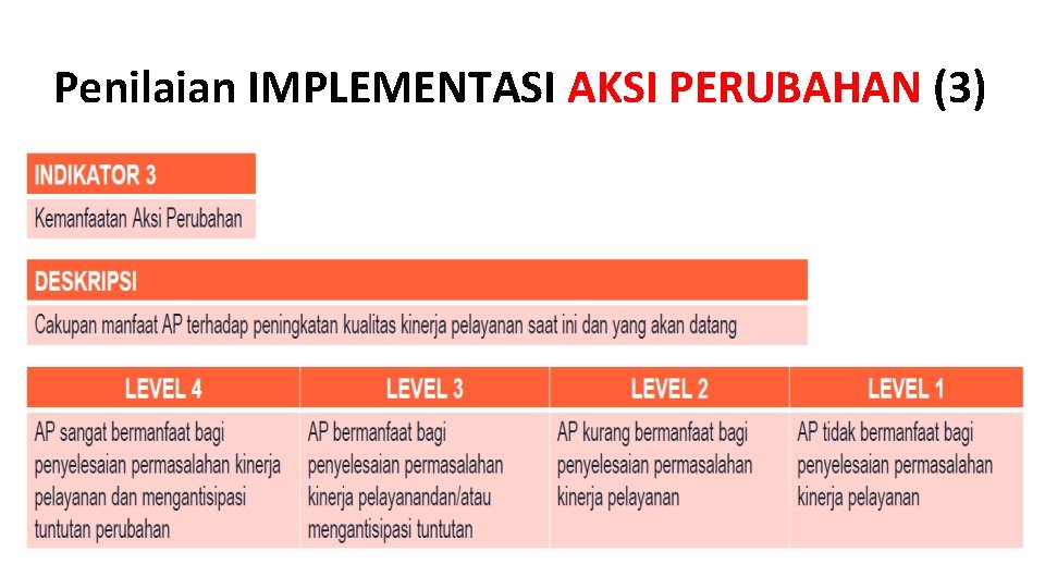 Penilaian IMPLEMENTASI AKSI PERUBAHAN (3) 