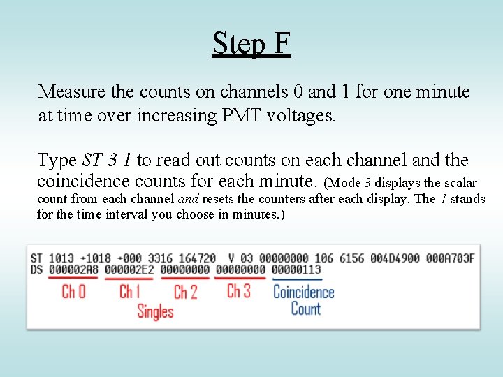 Step F Measure the counts on channels 0 and 1 for one minute at