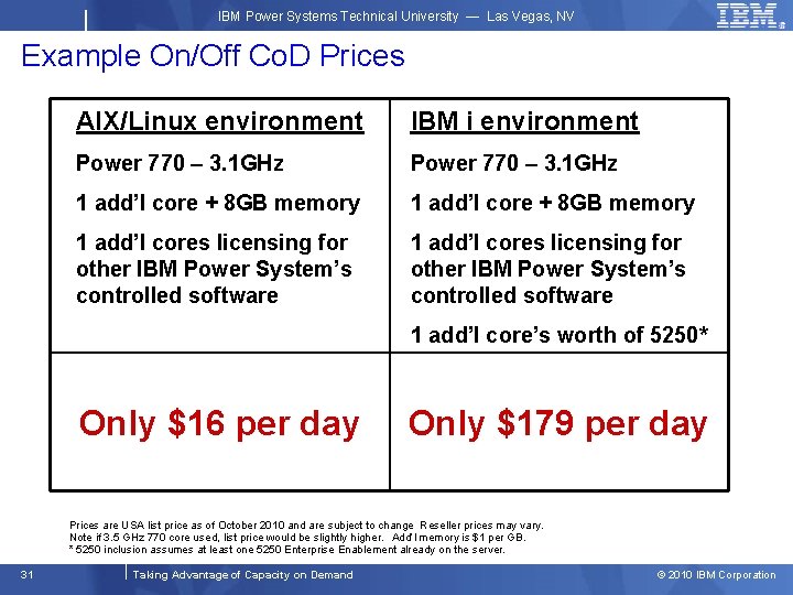 IBM Power Systems Technical University — Las Vegas, NV Example On/Off Co. D Prices