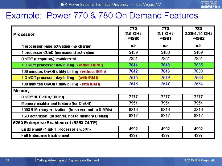 IBM Power Systems Technical University — Las Vegas, NV Example: Power 770 & 780