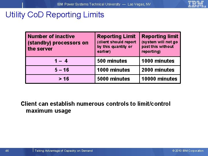 IBM Power Systems Technical University — Las Vegas, NV Utility Co. D Reporting Limits