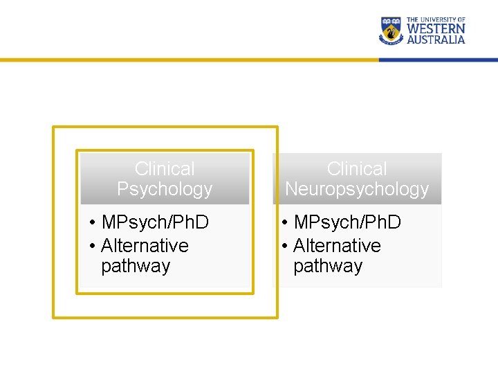 Clinical Psychology • MPsych/Ph. D • Alternative pathway Clinical Neuropsychology • MPsych/Ph. D •