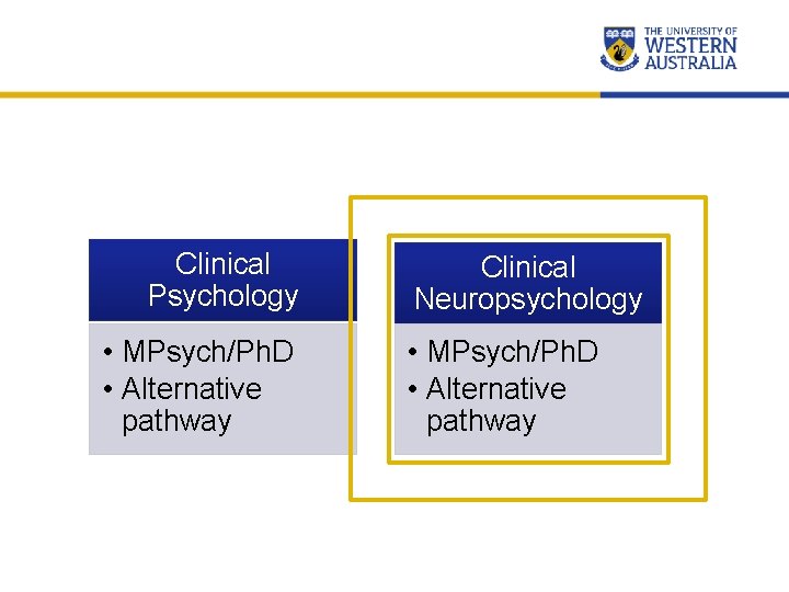 Clinical Psychology • MPsych/Ph. D • Alternative pathway Clinical Neuropsychology • MPsych/Ph. D •