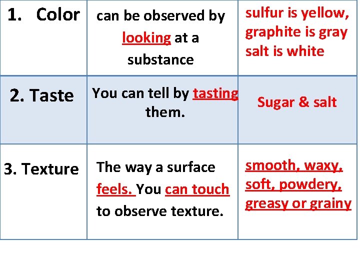 1. Color can be observed by looking at a substance sulfur is yellow, graphite