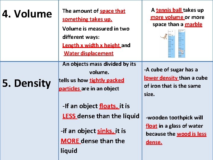 4. Volume The amount of space that something takes up. Volume is measured in