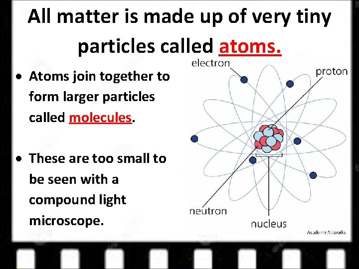 All matter is made up of very tiny particles called atoms. Atoms join together