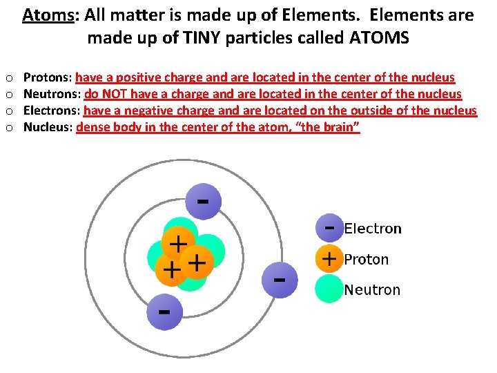 Atoms: All matter is made up of Elements are made up of TINY particles