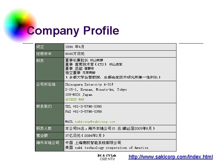 Company Profile DC & CV Lab. CSIE NTU http: //www. sakicorp. com/index. html 
