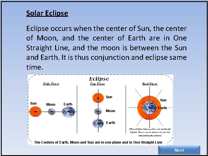 Solar Eclipse occurs when the center of Sun, the center of Moon, and the