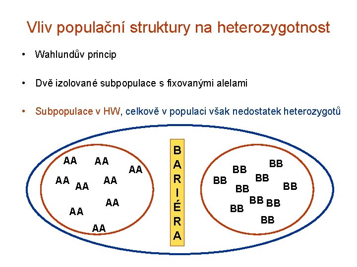 Vliv populační struktury na heterozygotnost • Wahlundův princip • Dvě izolované subpopulace s fixovanými