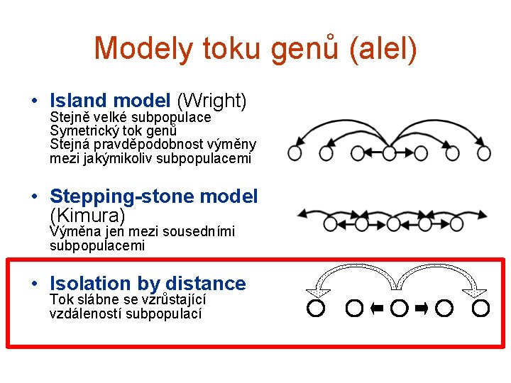 Modely toku genů (alel) • Island model (Wright) Stejně velké subpopulace Symetrický tok genů