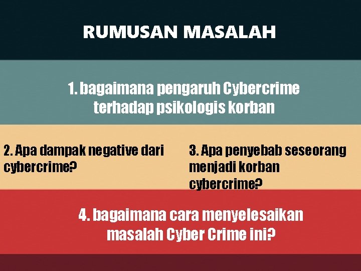 RUMUSAN MASALAH 1. bagaimana pengaruh Cybercrime terhadap psikologis korban 2. Apa dampak negative dari