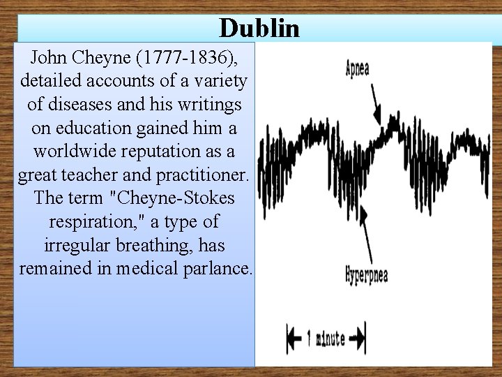 Dublin John Cheyne (1777 -1836), detailed accounts of a variety of diseases and his