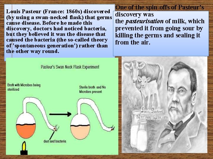 One of the spin-offs of Pasteur's Louis Pasteur (France: 1860 s) discovered (by using