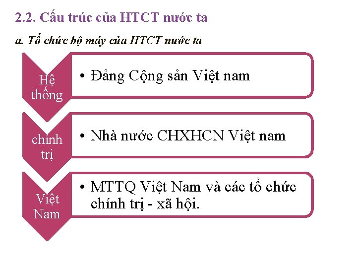 2. 2. Cấu trúc của HTCT nước ta a. Tổ chức bộ máy của