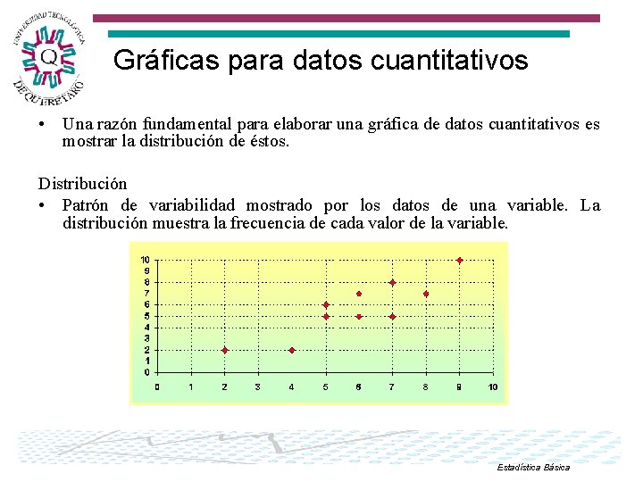 Gráficas para datos cuantitativos • Una razón fundamental para elaborar una gráfica de datos