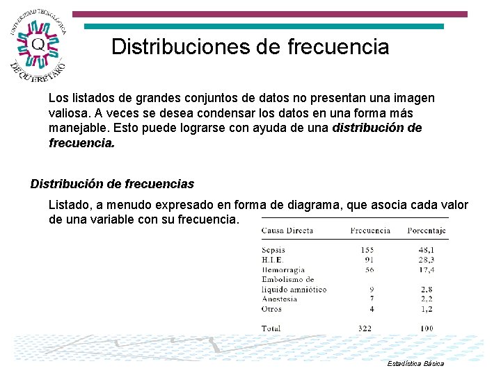 Distribuciones de frecuencia Los listados de grandes conjuntos de datos no presentan una imagen