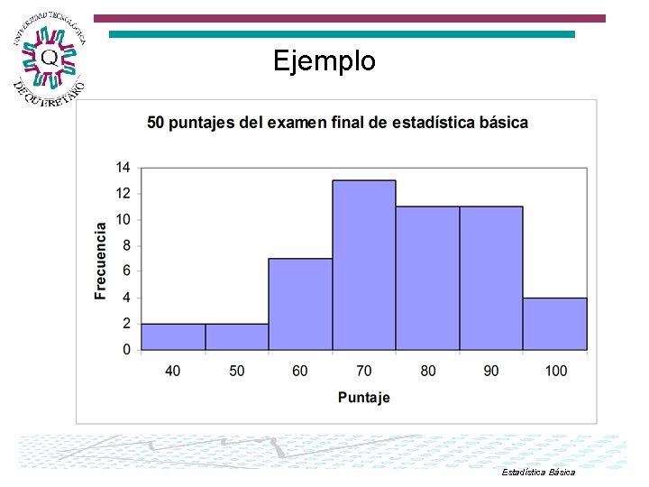 Ejemplo Estadística Básica 