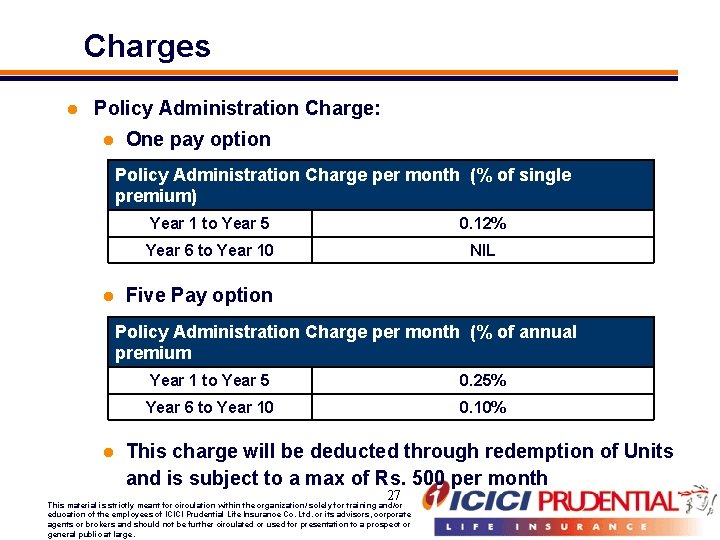 Charges l Policy Administration Charge: l One pay option Policy Administration Charge per month