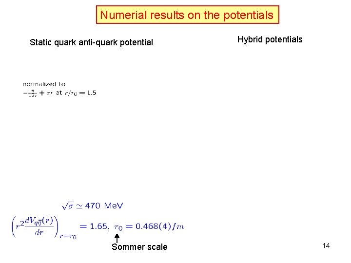 Numerial results on the potentials Static quark anti-quark potential Sommer scale Hybrid potentials 14