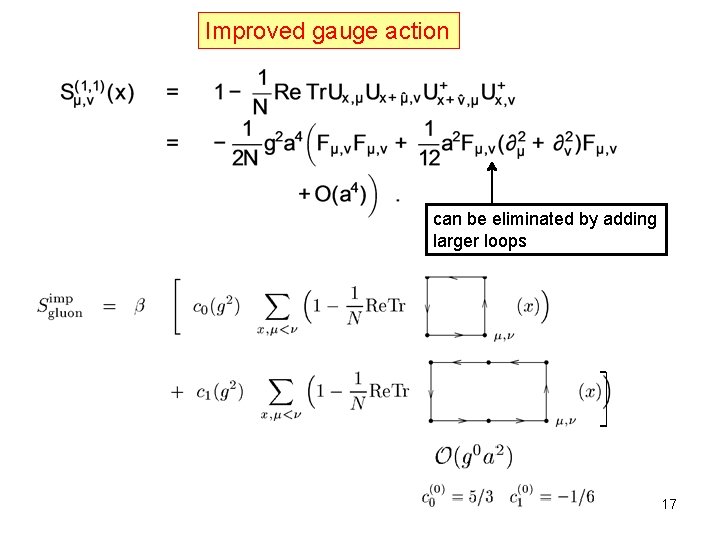 Improved gauge action can be eliminated by adding larger loops 17 