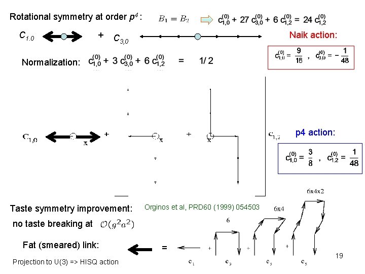 Rotational symmetry at order p 4 : C 1. 0 + Naik action: C