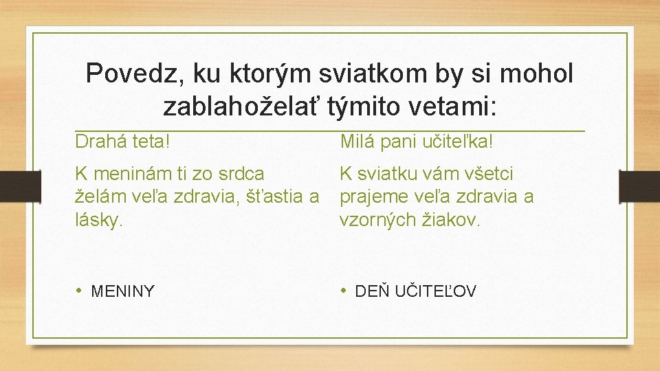 Povedz, ku ktorým sviatkom by si mohol zablahoželať týmito vetami: Drahá teta! Milá pani