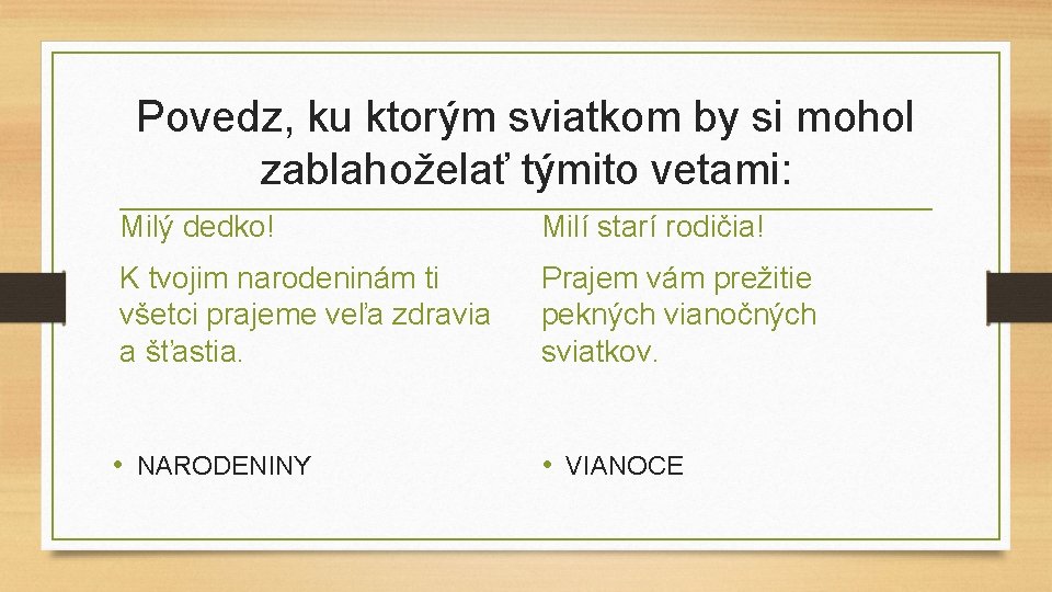 Povedz, ku ktorým sviatkom by si mohol zablahoželať týmito vetami: Milý dedko! Milí starí