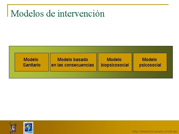 Modelos de intervención Modelo Sanitario Modelo basado en las consecuencias Modelo biopsicosocial Modelo psicosocial