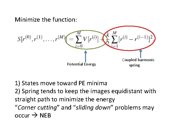 Minimize the function: Potential Energy Coupled harmonic spring 1) States move toward PE minima