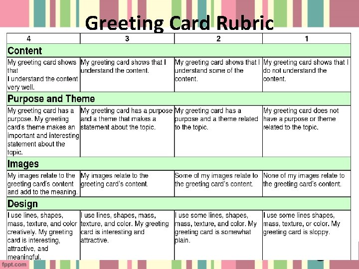 Greeting Card Rubric 