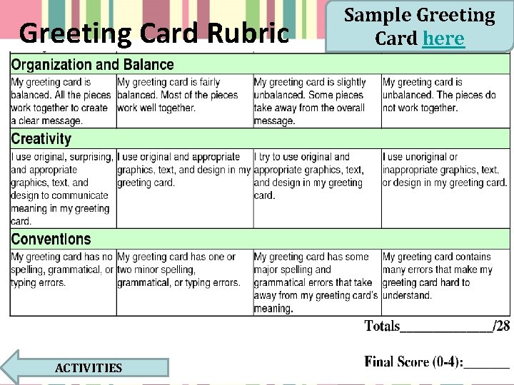 Greeting Card Rubric ACTIVITIES Sample Greeting Card here 