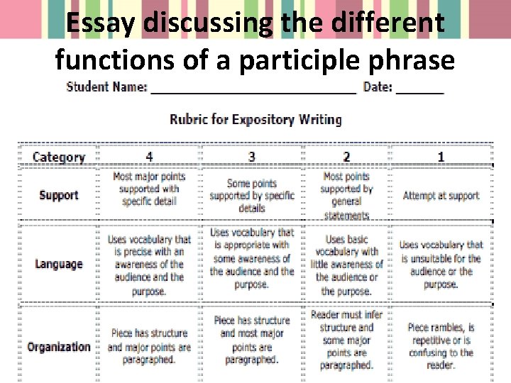 Essay discussing the different functions of a participle phrase 