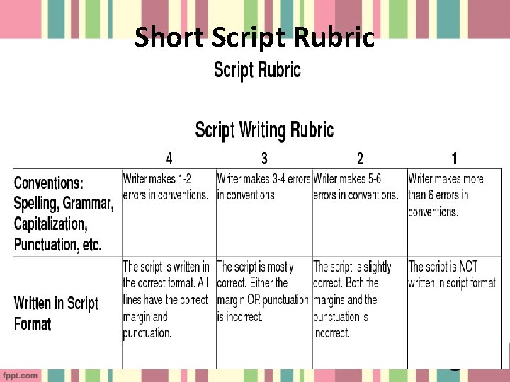 Short Script Rubric 