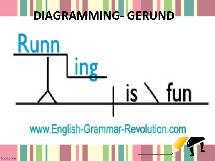 DIAGRAMMING- GERUND 