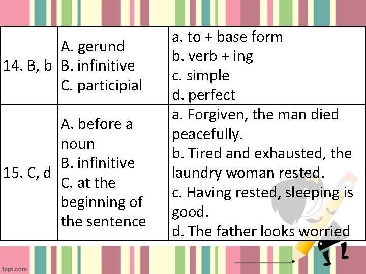 A. gerund 14. B, b B. infinitive C. participial A. before a noun B.