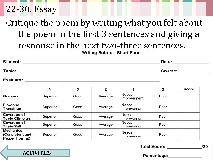22 -30. Essay Critique the poem by writing what you felt about the poem