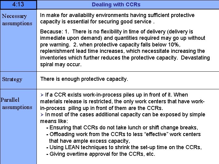 4: 13 Dealing with CCRs Necessary assumptions In make for availability environments having sufficient