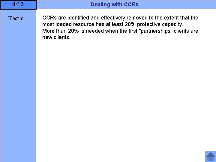 4: 13 Tactic Dealing with CCRs are identified and effectively removed to the extent