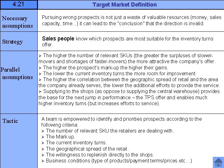 4: 21 Necessary assumptions Strategy Target Market Definition Pursuing wrong prospects is not just