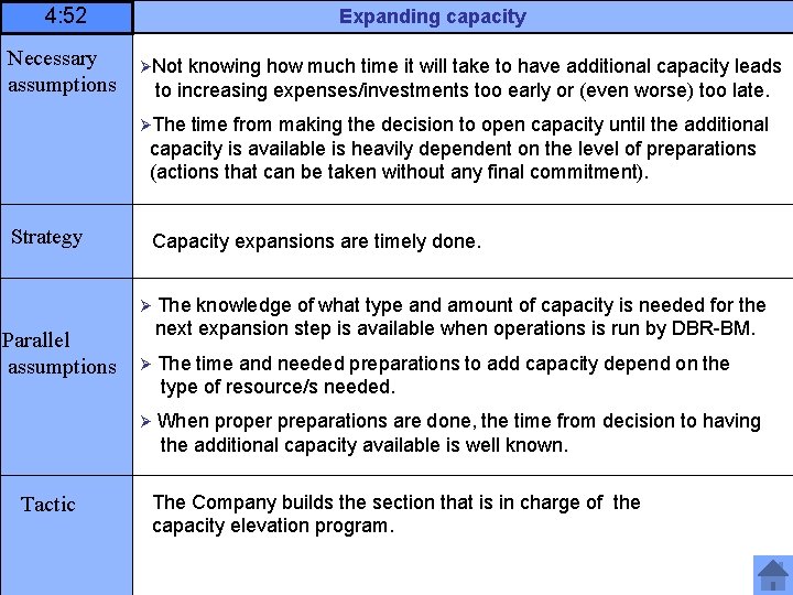 4: 52 Necessary assumptions Expanding capacity ØNot knowing how much time it will take