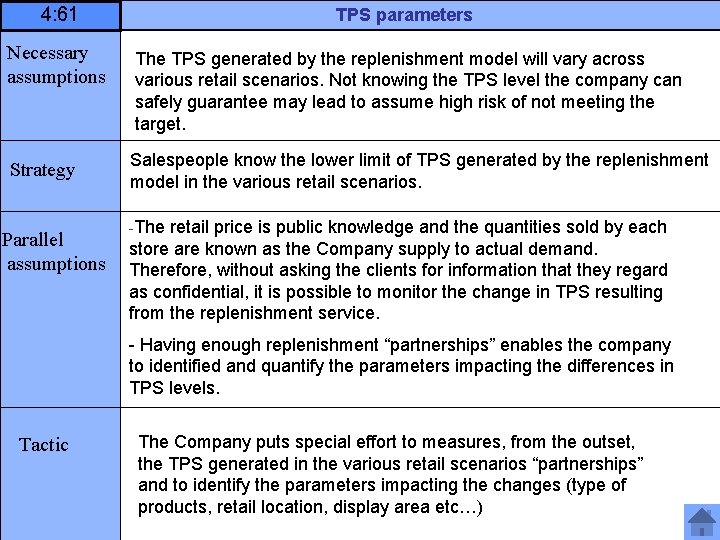 4: 61 TPS parameters Necessary assumptions The TPS generated by the replenishment model will