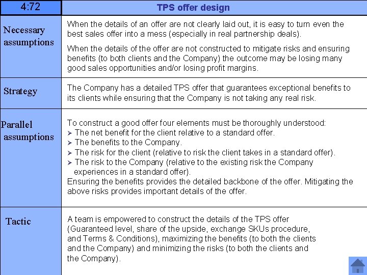 4: 72 Necessary assumptions Strategy Parallel assumptions Tactic TPS offer design When the details