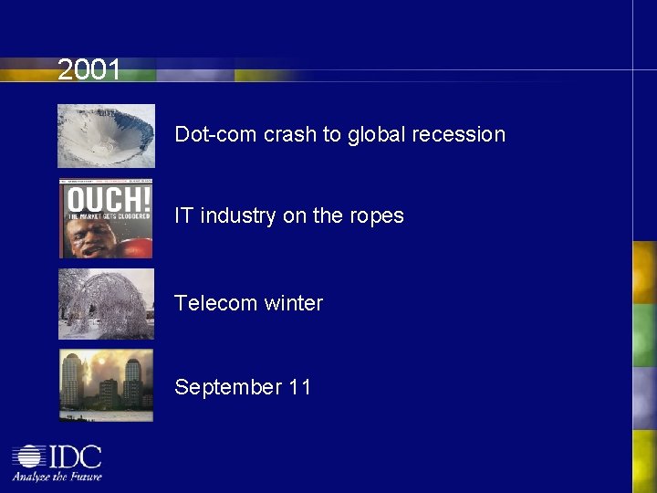2001 Dot-com crash to global recession IT industry on the ropes Telecom winter September