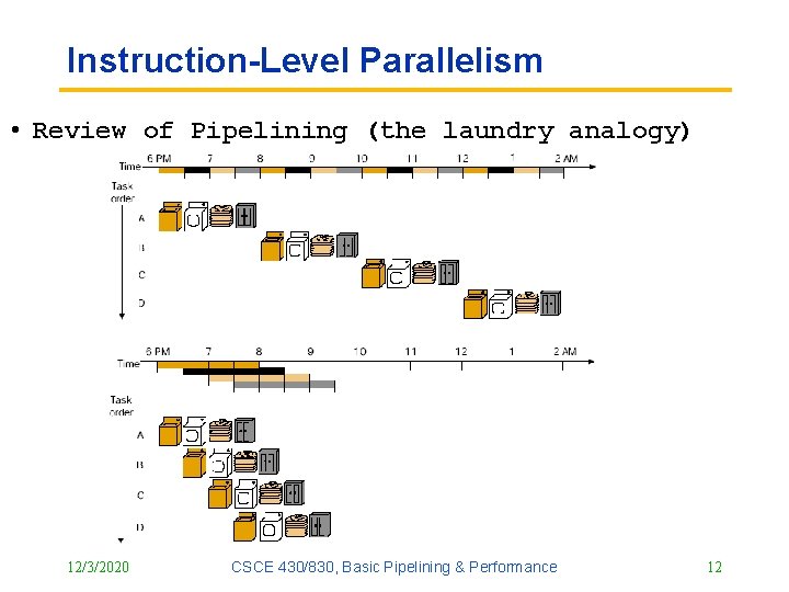 Instruction Level Parallelism • Review of Pipelining (the laundry analogy) 12/3/2020 CSCE 430/830, Basic Instruction Level Parallelism • Review of Pipelining (the laundry analogy) 12/3/2020 CSCE 430/830, Basic
