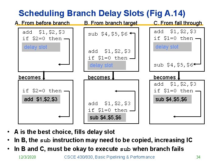 Scheduling Branch Delay Slots (Fig A. 14) A. From before branch add $1, $2, Scheduling Branch Delay Slots (Fig A. 14) A. From before branch add $1, $2,