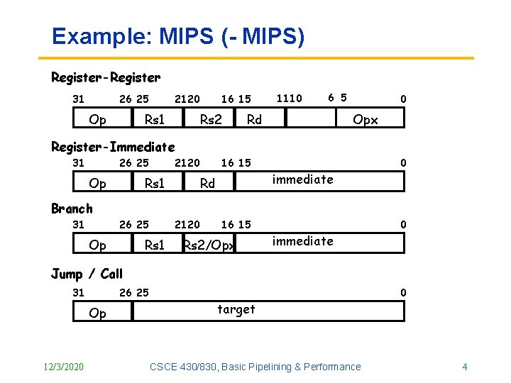 Example: MIPS ( MIPS) Register-Register 31 26 25 Op 21 20 Rs 1 16 Example: MIPS ( MIPS) Register-Register 31 26 25 Op 21 20 Rs 1 16
