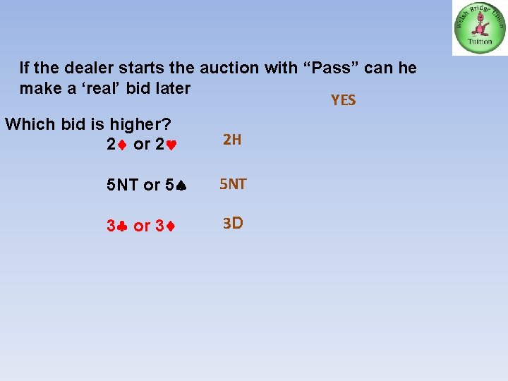 If the dealer starts the auction with “Pass” can he make a ‘real’ bid