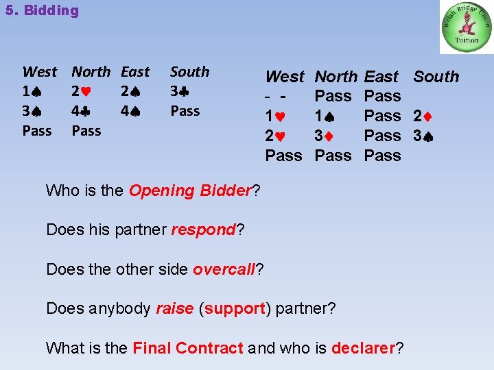 5. Bidding West 1 3 Pass North East 2 2 4 4 Pass South